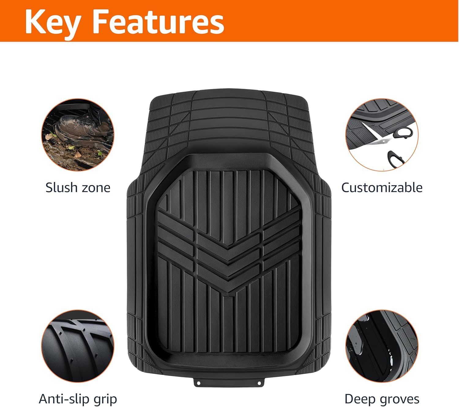 3-Piece All-Weather Heavy Duty, Full Set Rubber Floor Mats for Universal Fit in Cars, SUVs, and Trucks, Black, Trim to Customize - Image 2